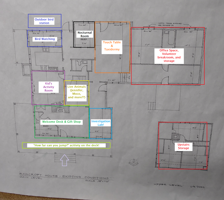 Schematic of a floor plan with labels showing how the rooms will be used.